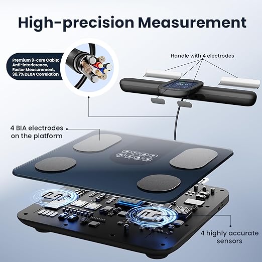 YINOLIFE Scale for Body Weight, 8 Electrode Smart Bathroom Scale