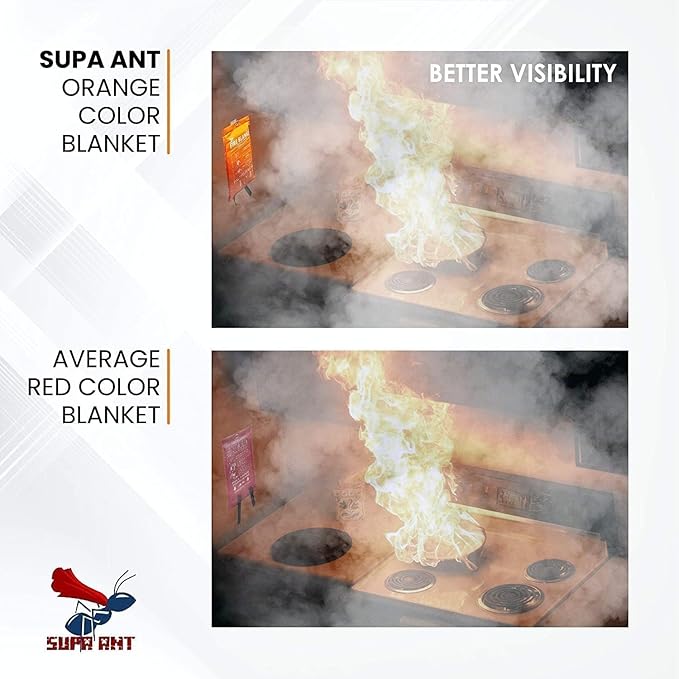 Supa Ant Emergency Fire Blanket for Home and Kitchen - 1 Pack 1500F High Visibility (Glow in The Dark) Smother Kitchen Fire Blanket - CE Certified Hero Fire Blankets Emergency for Home (40in)