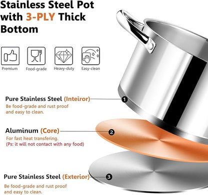 P&P CHEF 5 Quarts Cooking Stock Pot