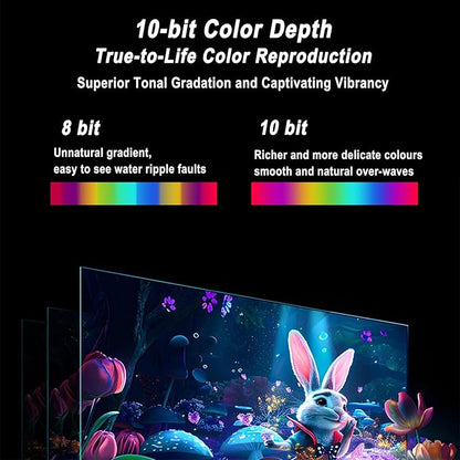Y.D.F 8K@60Hz DisplayPort Switcher 3 in 1 Out DP1.4 32.4Gbps Data Transfer
