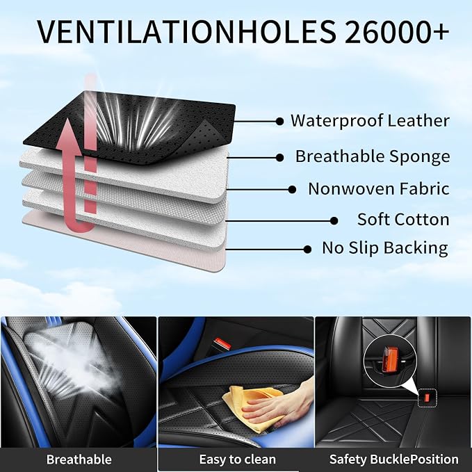Edge Car Seat Covers Fit for Ford Edge 2007-2026, Premium Full Coverage Leather Automotive Seat Protectors, All Seasons Waterproof Breathable, Airbag Compatible, 2 Front Seats, Black-Blue