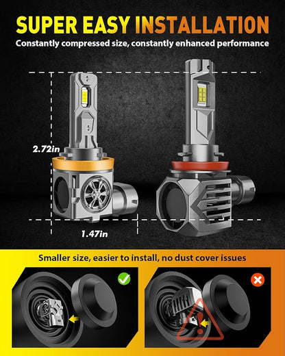 Termitor Upgraded H11/H9/H8 Light Bulbs, 90,000LM Ulter Brightness, 6500K White H11/H16 Fog Light Bulbs Real 1:1 Halogen Mini Size, 85000+ Hours Lifespan, CANBUS Ready, Plug N Play, Pack of 2