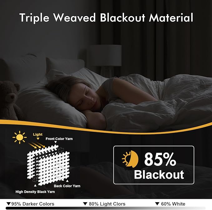 MIULEE Stone Blue Blackout Curtains