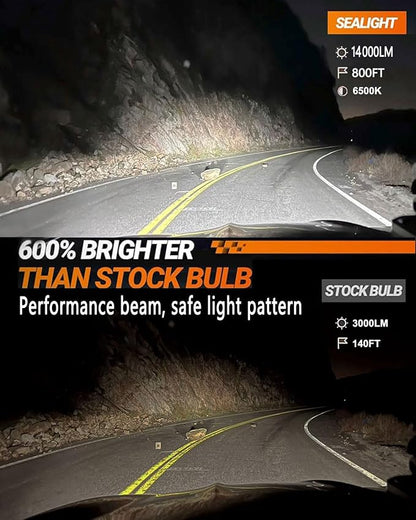 SEALIGHT 5202 LED Fog Light Bulbs, 14000LM 600% Brightness 5201 5202 PS19W PS24W Fog Lights LED Bulb, 6500K Cool White, Superior Heat Dissipation, Pack of 2