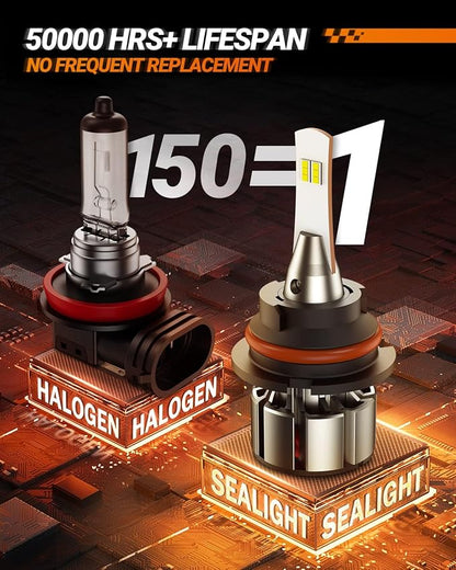 SEALIGHT 9007 LED Bulbs, L2 HB5 24,000LM Super Brightness 6000K Cool White Fog Bulbs, IP68 Waterproof, Plug and Play, 15000RPM Turbo Fan, 60000Hrs Lifespan, 1:1 Size Driving Bulbs, Pack of 2