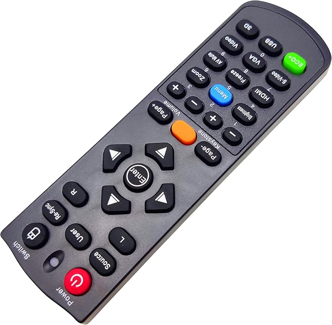 INTECHING BR-5043N Projector Remote Control
