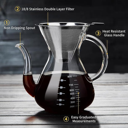 Unbreakable - Pour Over Coffee Maker