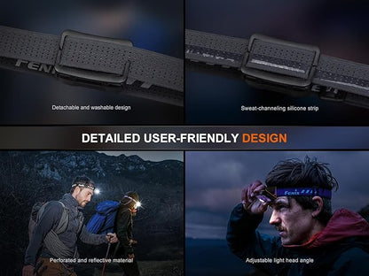 Fenix HL12R V2 USB Rechargeable 500 Lumen LED headlamp with EdisonBright USB Charging Cable (Grey)