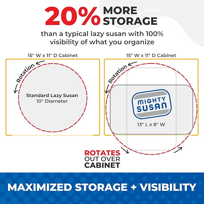 Mighty Susan Kitchen Organizer for Canned Goods: 2-Tiered Robust Turntable Organizer for Cabinet/Pantry. Steel Reinforced Holds Up To 30 lbs. Rotates 360° for Maximum Visibility. Includes 2 Bonus Bins