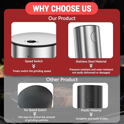 Electric Salt and Pepper Grinder Set