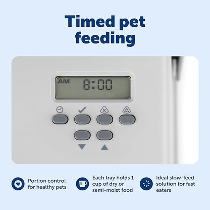 PetSafe Automatic Dog Feeder, 5 Meals, 40 oz Capacity,