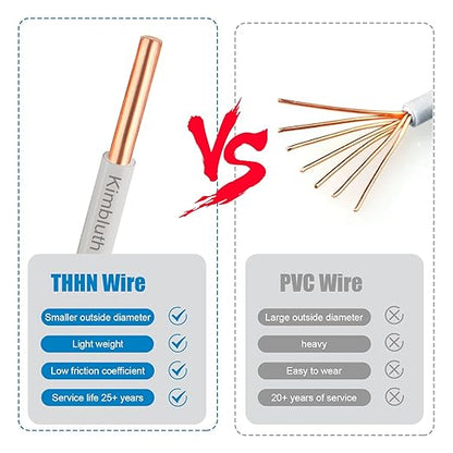 THHN Wire 12 Gauge 150 FT OFC Electrical Wire, 12 AWG Solid Copper Wire Rated