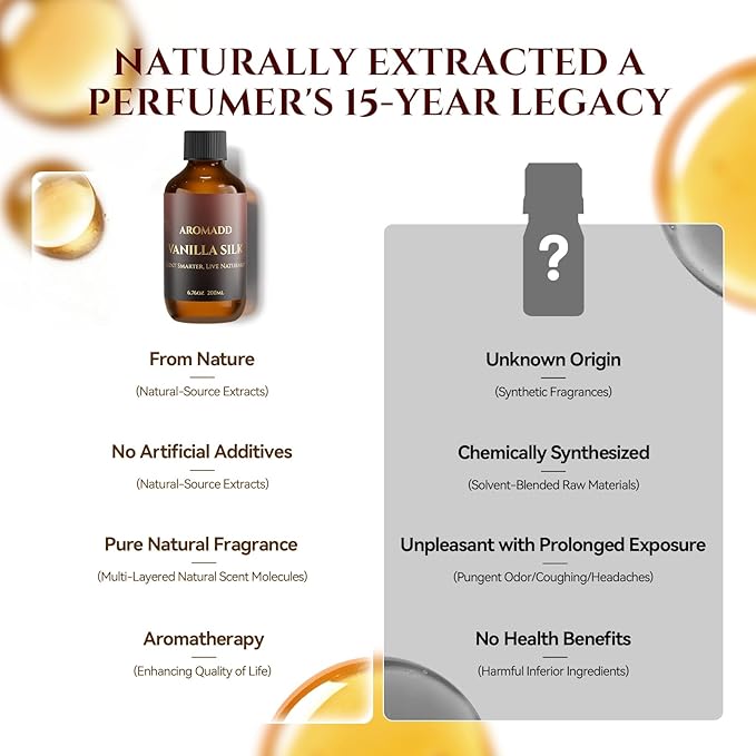 Vanilla Silk Diffuser Oil Inspired by Luxury Hotel Scent 6.76 Fl Oz, Aroma