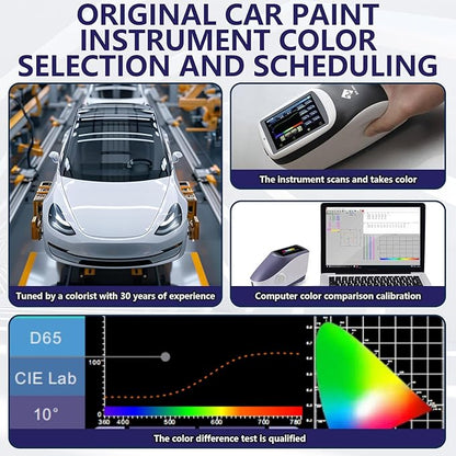 [2-PACK] Compatible with Mercedes-Benz Touch Up Paint[Brilliant Silver(744/9744)]-Exact OEM Match Equivalent,Fast Drying Mula,Eco Friendly Scratch Repair Kit Deep Scratches
