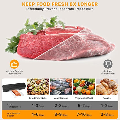 Vacuum Sealer Machine, Fast-Compact/Multi-Functional Vacuum Sealer for Food with Starter Kites, Dry/Moist Mode & External Vacuum System, Built-in Cutter & 10 Vacuum Bags