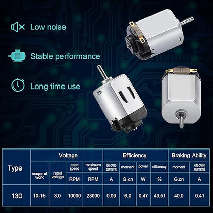 Mudder 20 Pieces Micro Electric Motor DC 1.5-3V 23000RPM Cars Toys Rectangular Small Electric Motor for DIY Toys Science Projects Metal Engine Motor Kit