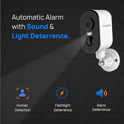 Waggle RV/Pet Temperature Monitor Lite + 4G Mini Camera Bundle