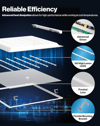 Sunco 24 Pack 2x2 LED Flat Panel Light