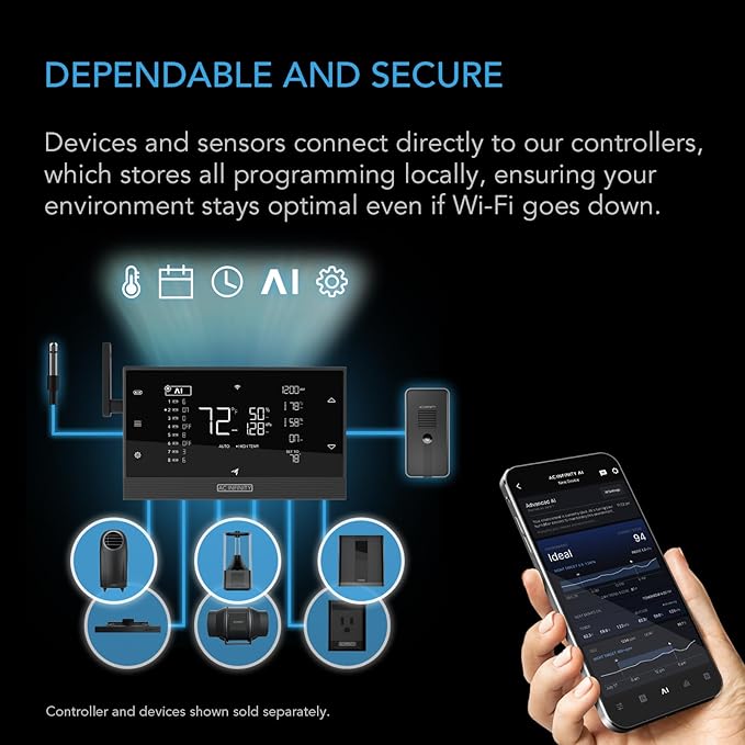 AC Infinity Controller AI+ Environmental Controller, Dynamic AI Controls Grow