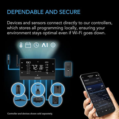 AC Infinity Controller AI+ Environmental Controller, Dynamic AI Controls Grow