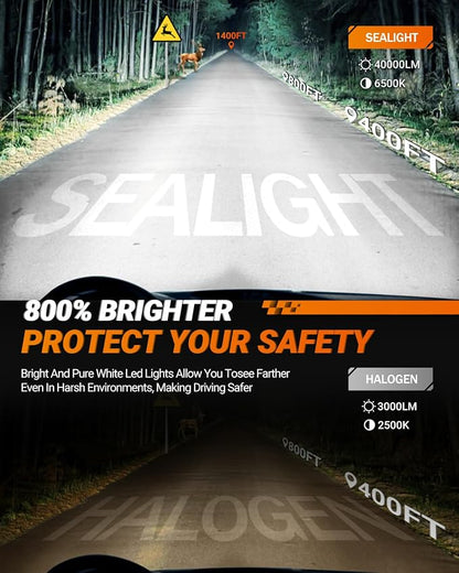 SEALIGHT 9006 LED Bulb for Fog Light and Powersports, 40000 Lumens 6500K White Light,1:1 Mini Size, with Cooling Fan, 3 Mins Plug-N-Play, 2 Pack