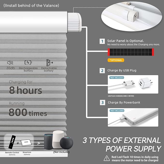 SmartWings Motorized Cellular Shades, Honeycomb Blinds Compatible