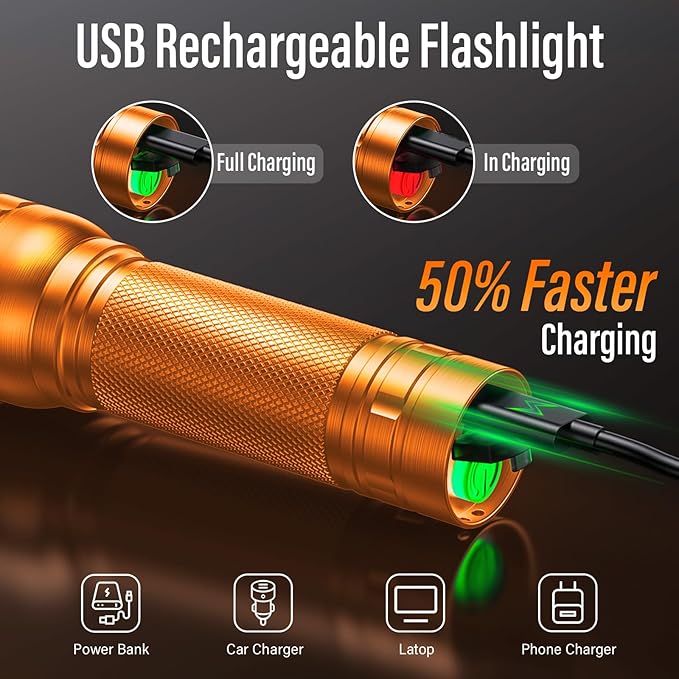 Rechargeable Flashlights High Lumens, G1000 Super Bright Flash Light 2 Pack, Small Zoomable LED Flashlight with 3 Lighting Modes, Portable Flashlight for Camping Essentials (Battery Included)-Orange