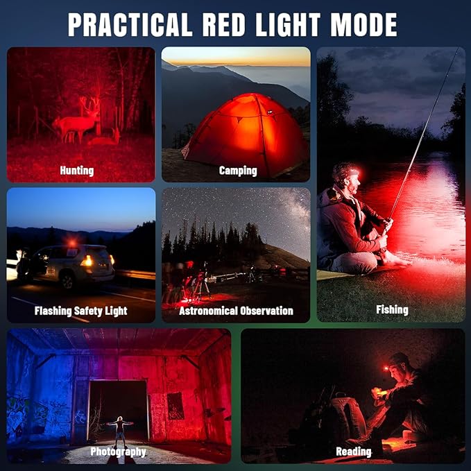 Brinyte HC01 1000 Lumen Rechargeable Headlamp, USB-C/AAA Dual Power, Red Light & 45H Runtime (Low Mode), Patented Adjustable Headband for Camping Hunting Hard Hat