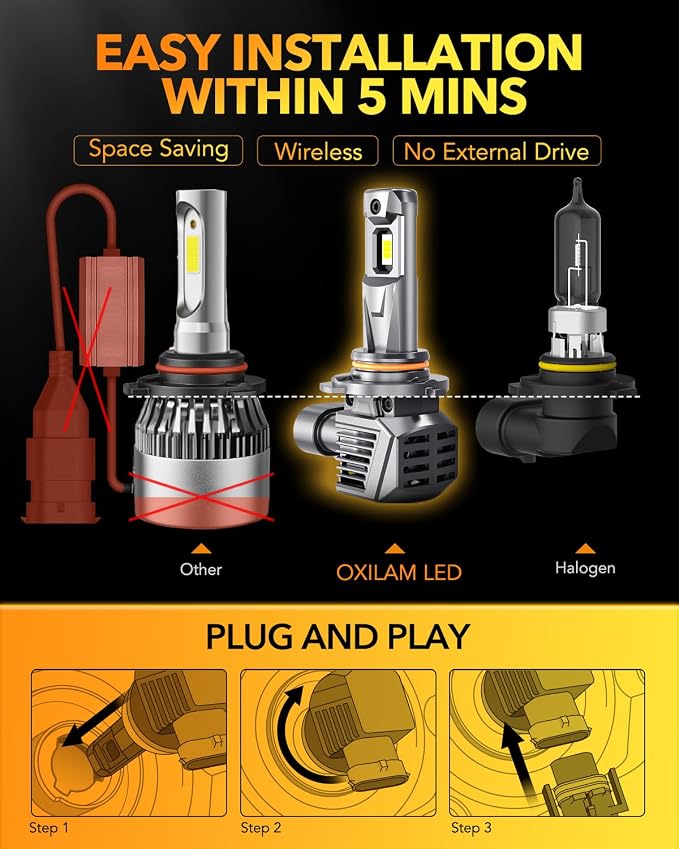 OXILAM 9006 HB4 Fog Light Bulbs, 30000LM Super Bright 800% Brightness, 9006 6500K Cool White Bulbs, Plug-and-Play, Canbus Ready, Pack of 2
