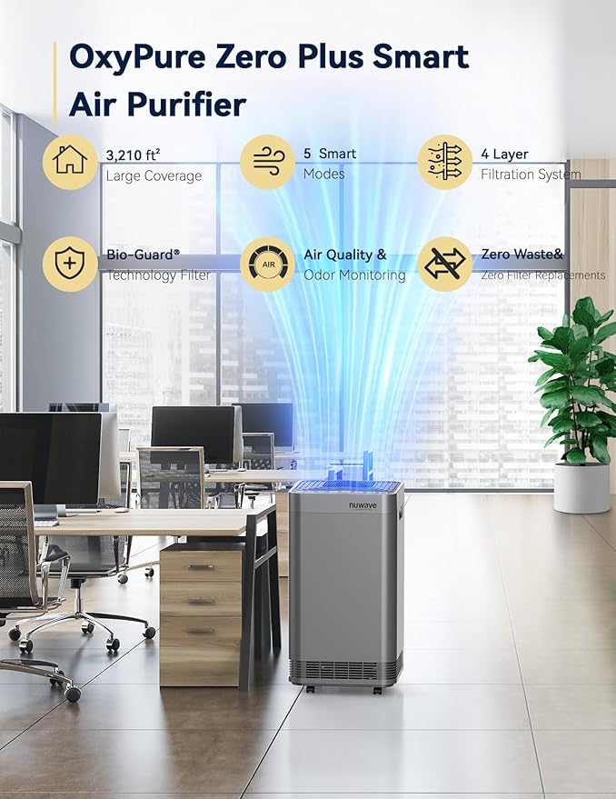 Nuwave OxyPure Zero Plus Air Purifier, Save on Filter Replacements, Covers up