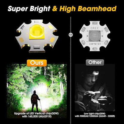 1,000,000 LM Rechargeable Headlamp, 90° Adjustable Head Lights for Forehead, Headlamps for Adults Rechargeable, IP68 Waterproof Head Lamp for Hunters for Outdoor Camping, Hunting, Running