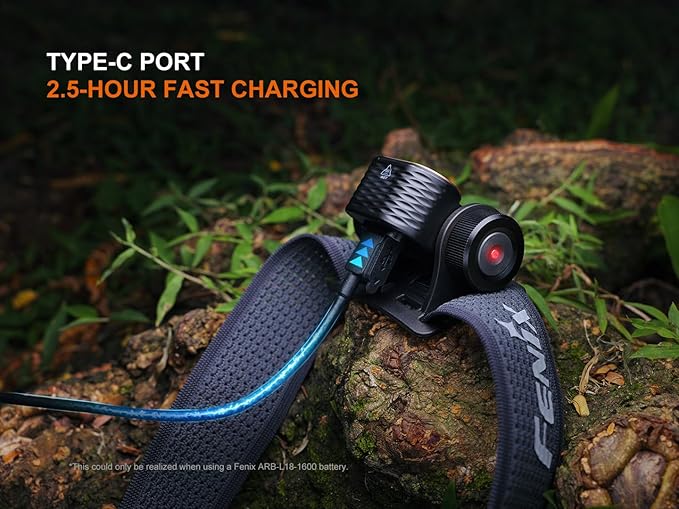 Fenix HM55R Rechargeable Headlamp, 1200 Lumen Spotlight Floodlight & Red Light, Lightweight, Long Runtime, USB-C Charging, Waterproof for Camping, Hiking, Running with Lumentac Organizer (Nebular)
