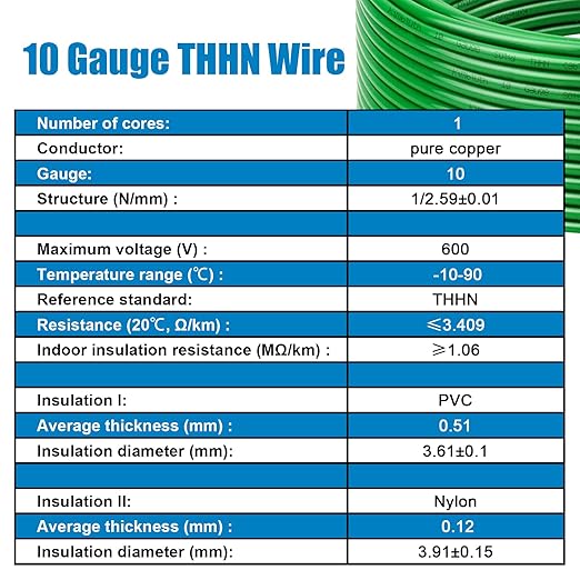 THHN Wire 10 Gauge 100 FT OFC Electrical Wire, 10 AWG Solid Copper Wire Rated