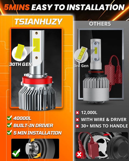 Fit for 2013 2014 2015 2016 2017 2018 2019 2020 2021 2022 2023 2024 Nissan Sentra High Beam Low Beam Combo,6500K Safety Bright White,Enhanced Visibility Upgrade With Fan,Plug and Play,IP68 6-Pack