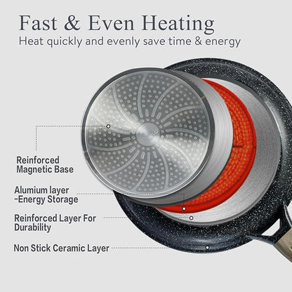 Pots and Pans Set Non Stick Non-Toxic 22 Pcs Ceramic Cookware Sets Nonstick