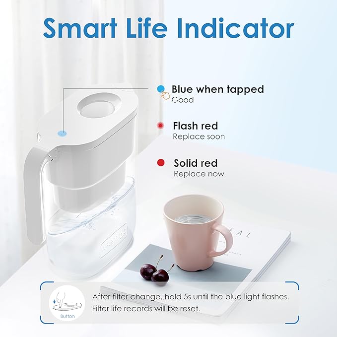 Waterdrop PT-05W Water Filter Pitcher, 7-Cup Capacity, NSF Certified, 5X Longer