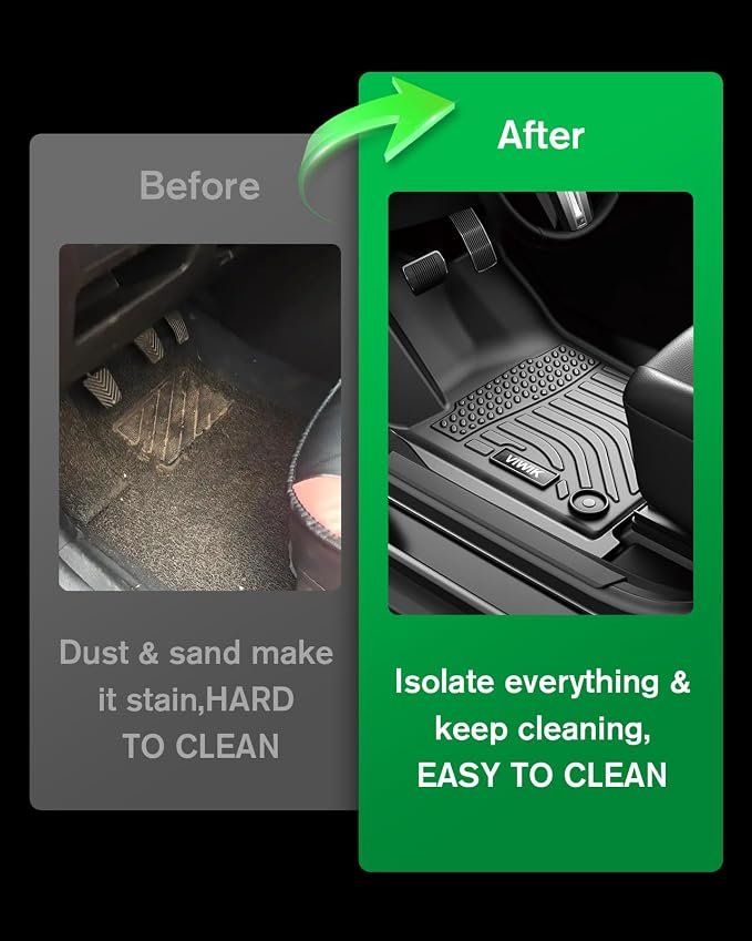 VIWIK Ford Escape Floor Mats - Custom Fit for 2013-2019 Models, All Weather Protection, Easy to Clean, Non-Slip TPE, 3D Scanning Design, Waterproof, Odorless, Durable, High Edge, Full Coverage