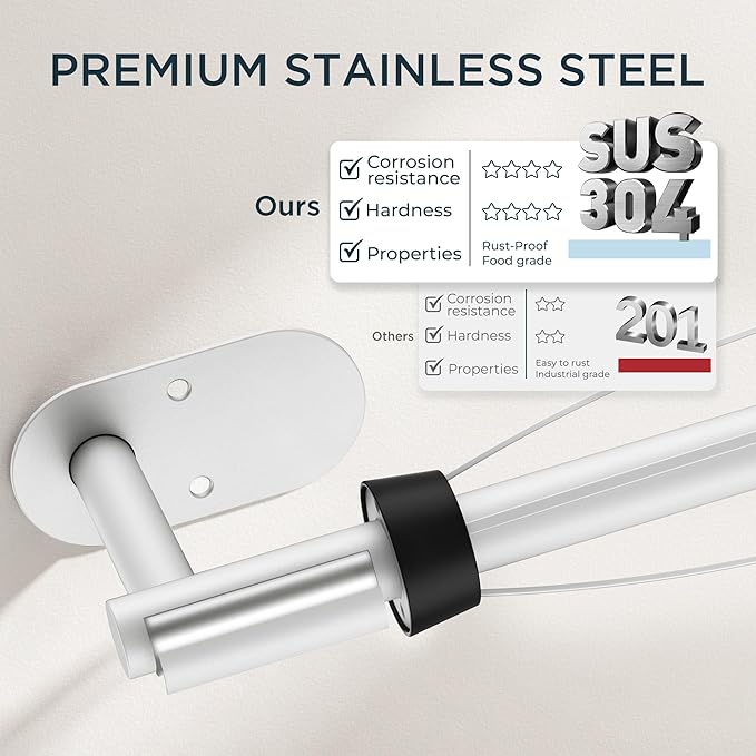 FORIOUS Paper Towel Holder Under Cabinet, One Hand Operable