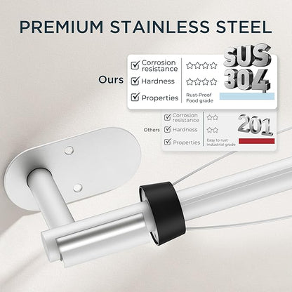 FORIOUS Paper Towel Holder Under Cabinet, One Hand Operable