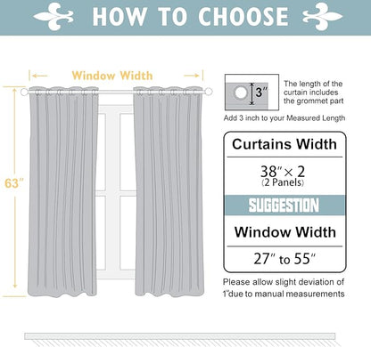 ChrisDowa 100% Blackout Curtains 63 inch Long