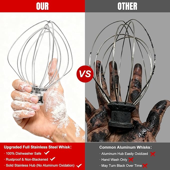 Dishwasher Safe K45WW Wire Whip