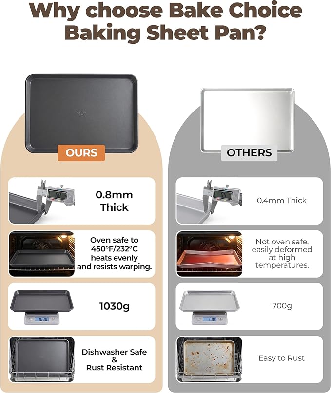 Bake Choice 2 Pack Half Sheet Pans 18x13 In