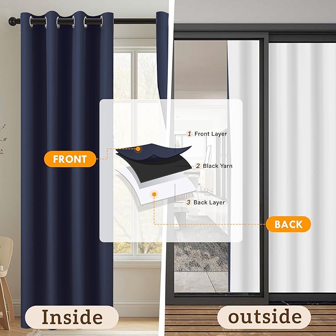 100% Blackout Curtains 84 Inch Length