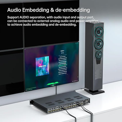 MT-VIKI 8x8 8K UHD HDMI 2.1 Matrix Switcher