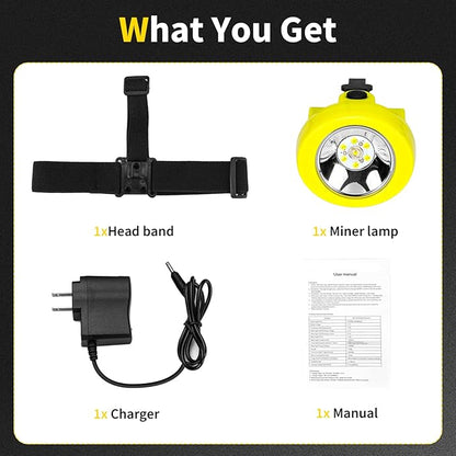 Superbright Mining Lamp White Light Coon Hunting Lights Headlamps Rechargeable Headlamp Waterproof & Explosion-Proof Miners Light for Hard hat Hunting Running Fishing