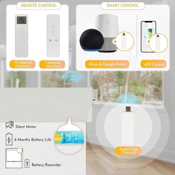 Persilux Smart Motorized Blinds