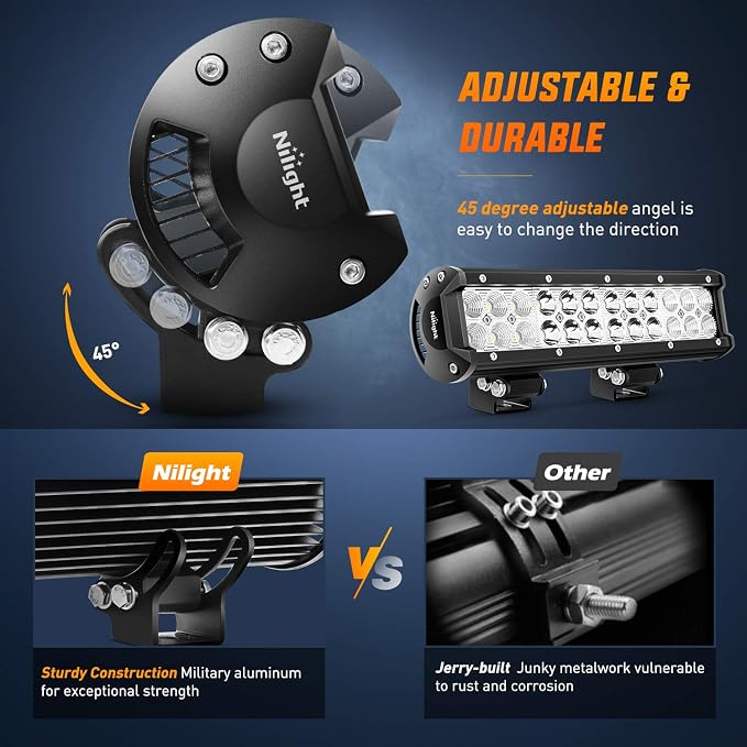 Nilight LED Light Bar 12 Inch 72W 5040LM Spot Flood Combo Off Road Driving/Fog Boat Work Lamp for Truck Pickup Golf Cart SUV ATV UTV 4x4 Van Camper
