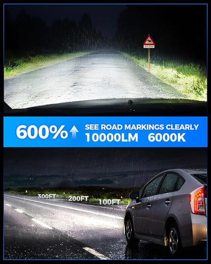 Marsauto 9006 LED Fog Lights Bulbs, 10,000LM Output 9006 Fog Lights, 60,000Hr Lifespan, Plug & Play for Cars/Trucks, Side Marker & Parking Light Combos, Pack of 2