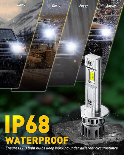 AUXITO H1 Bulbs, 1500% Brighter 6500K White, 1:1 Mini Size No Adapter Needed, 3 Min Quick Install, No Flicker, 99% Compatibility, Pack of 2