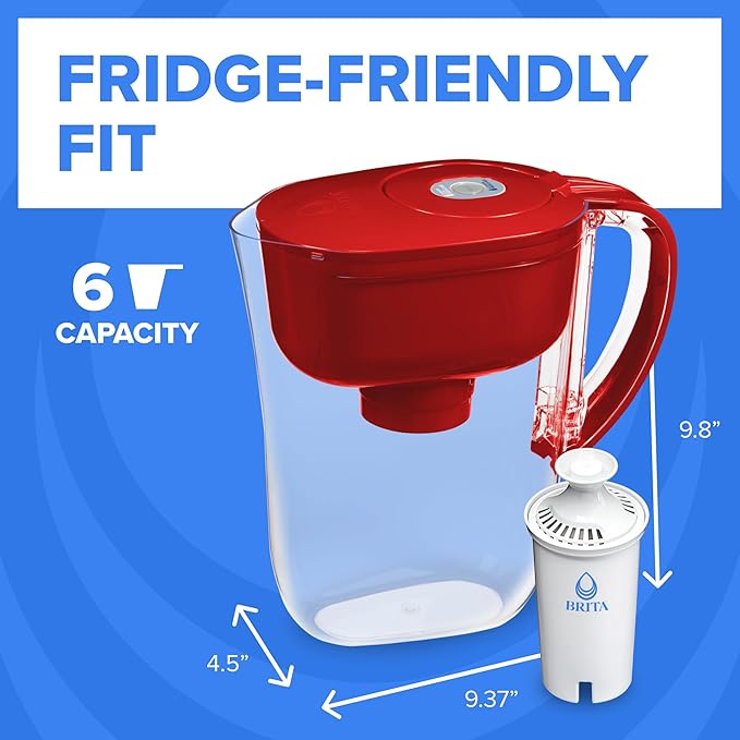 Brita Metro Water Filter Pitcher